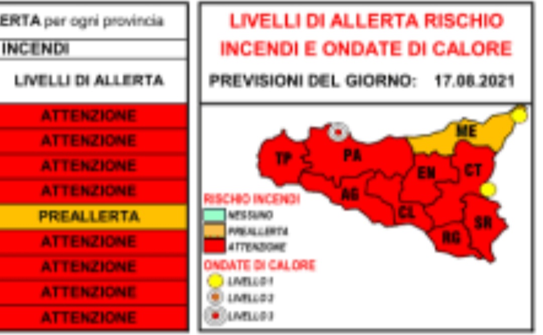 OGGI GIORNATA DI ALLERTA ROSSA PER RISCHIO INCENDI DA DOMANI SENSIBILE